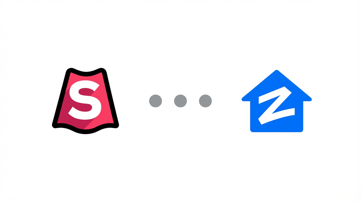 Supergood | Zillow Rental Manager API