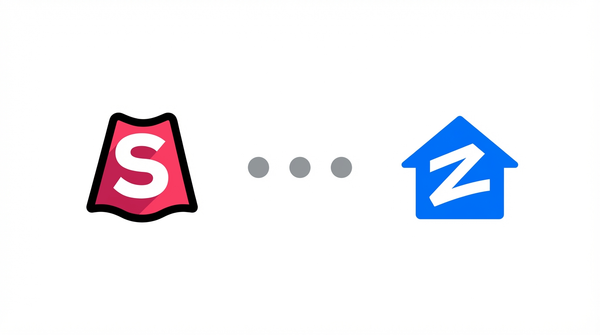 Supergood | Zillow Rental Manager API